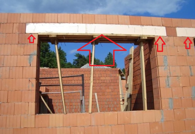 Каменщики.RU - Облицовка фасада дома клинкерным кирпичом | Укладка ...